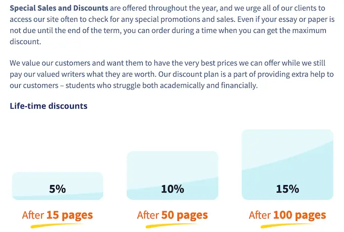 ukwritings.com provides a lot of discounts
