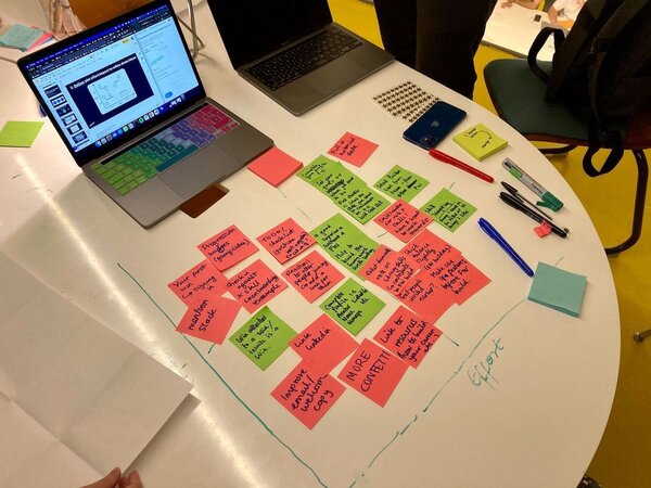 Photo of post-its and laptop on a desk