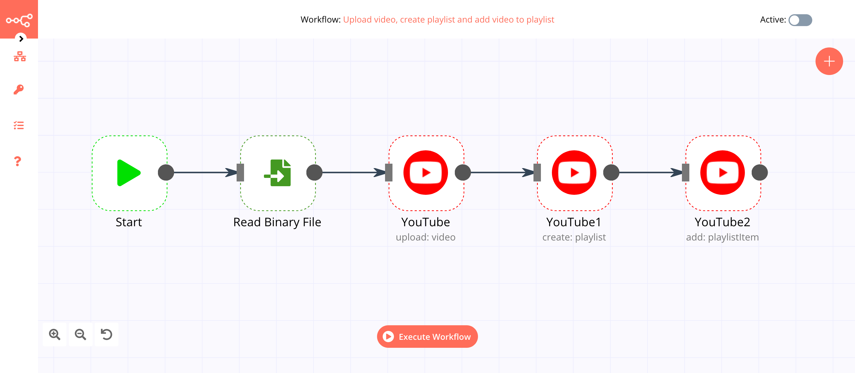 A workflow with the Gmail node