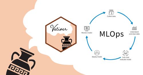 Thumbnail The vetiver logo next to a circular diagram of the MLOps cycle. In this cycle, we collect data, understand and clean the data, train and evaluate a model, deploy the model, and monitor the deployed model. Monitoring can then lead back to collecting more data.