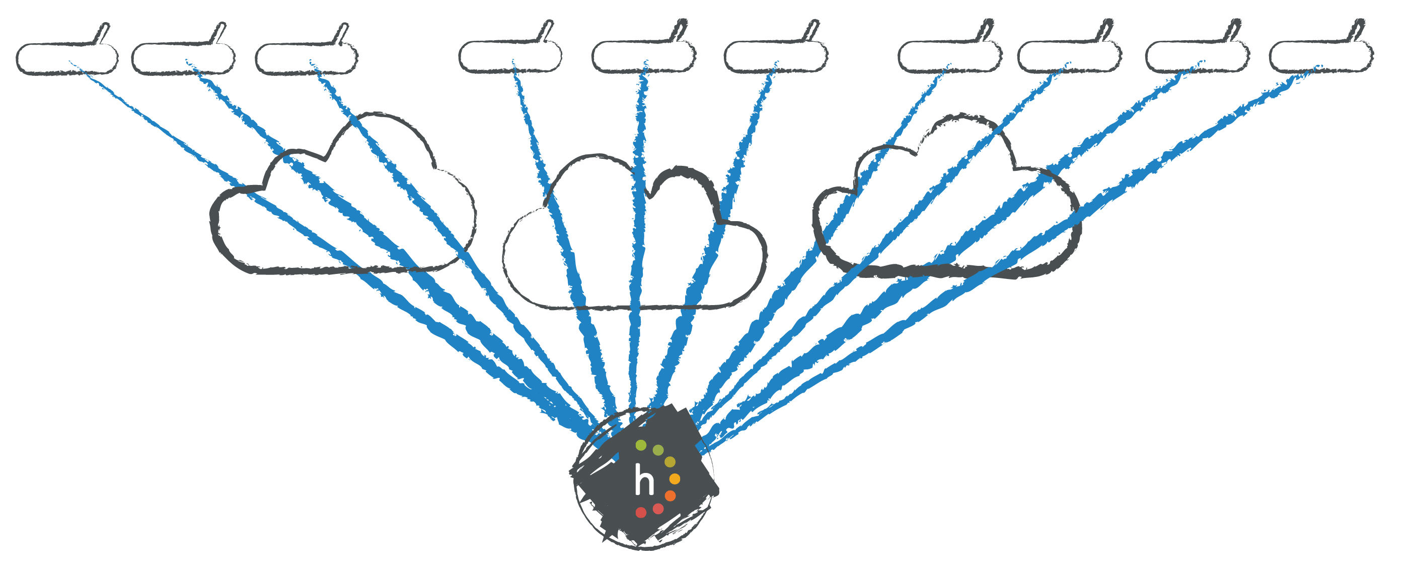 Highlight to Device direct communication