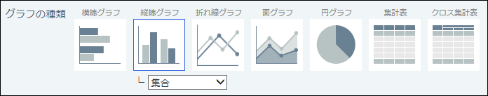 グラフの種類のイメージ