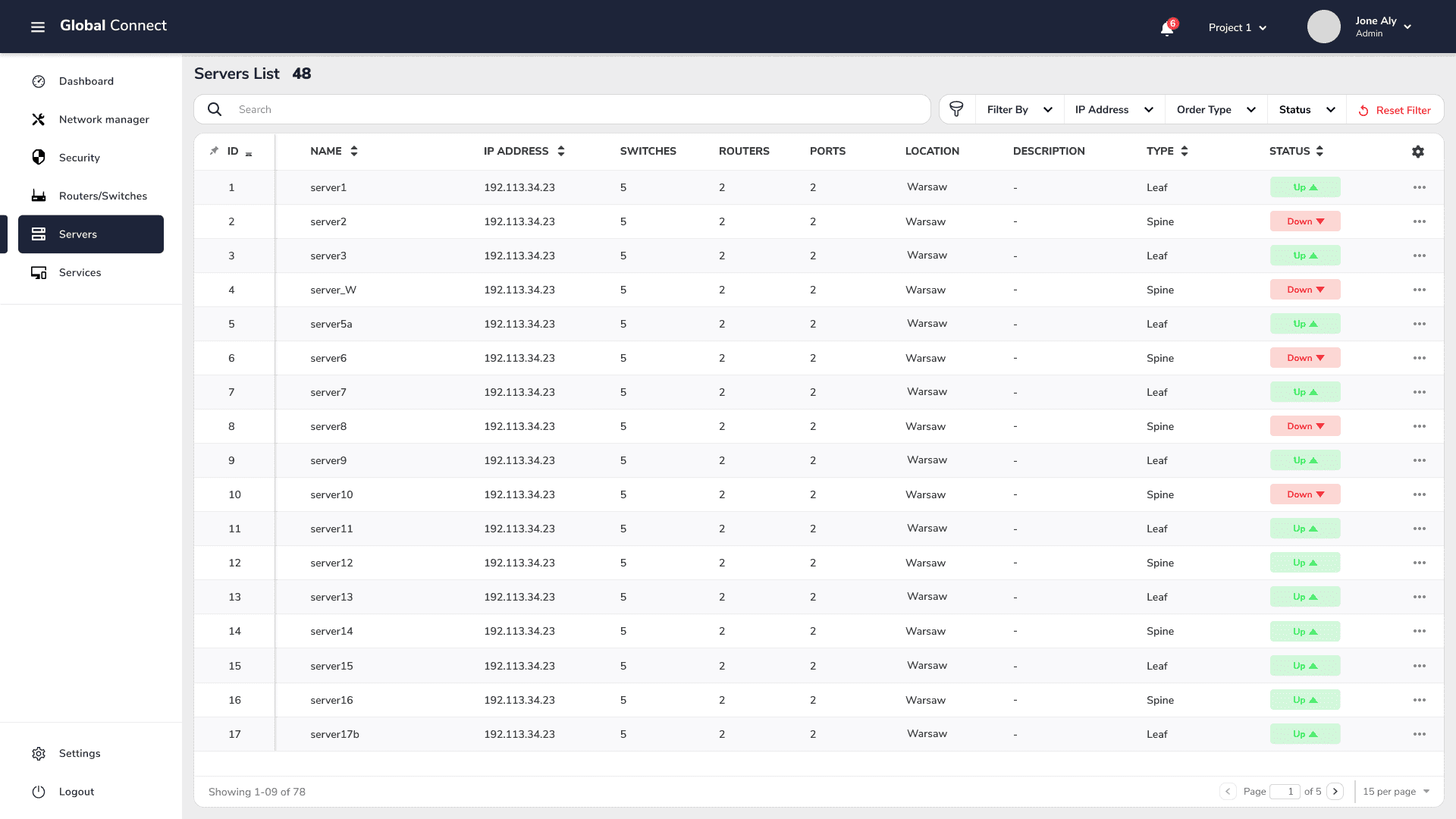 Final product - view of data tables UX and UI design