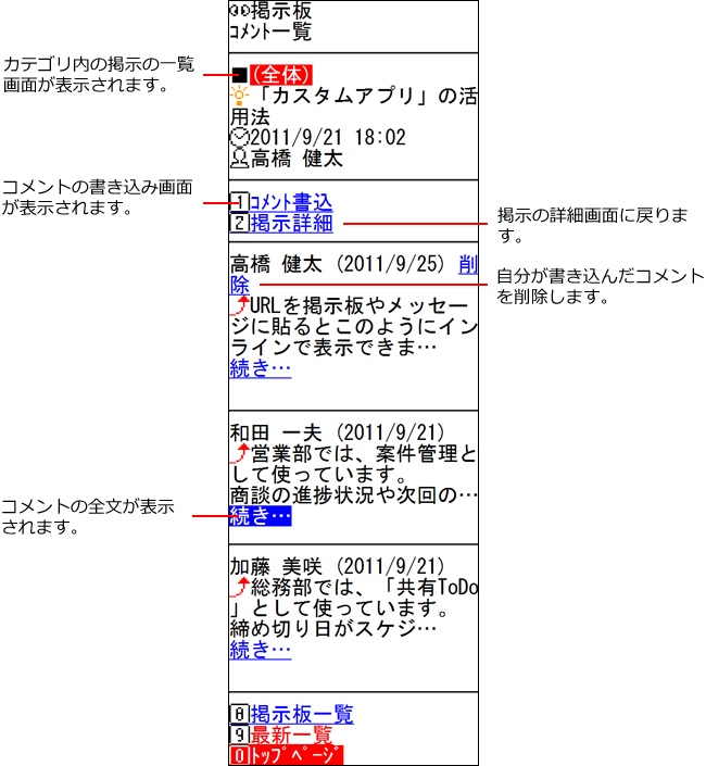 掲示板の操作 サイボウズ Office 10 マニュアル