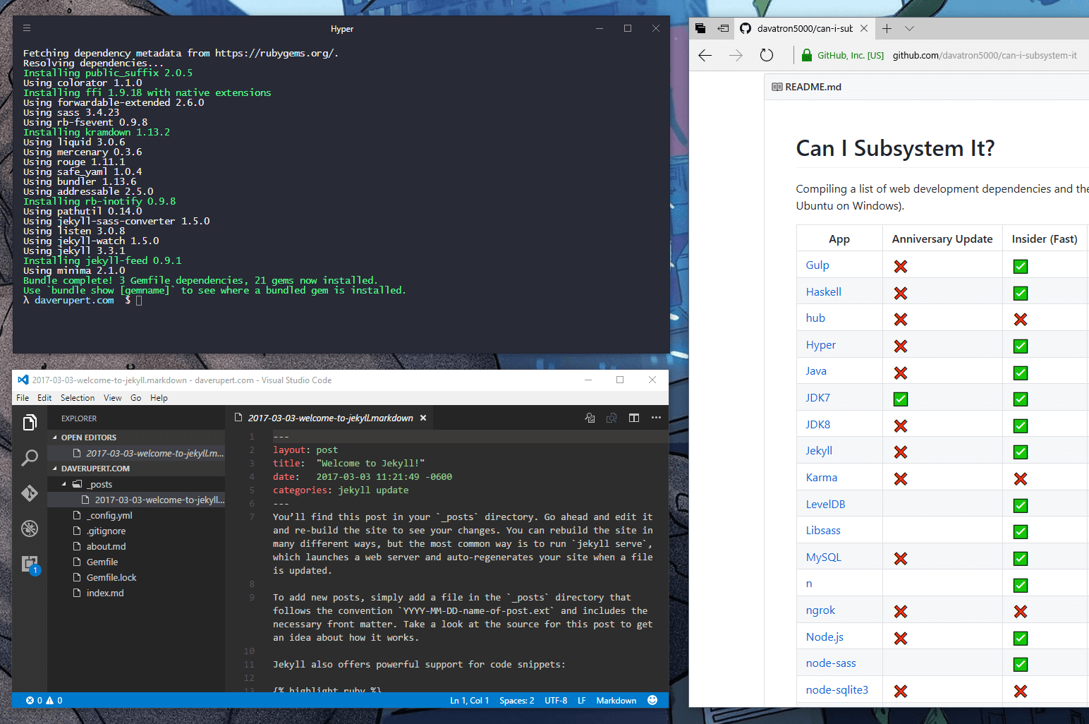 Screenshot of my Windows Development Setup