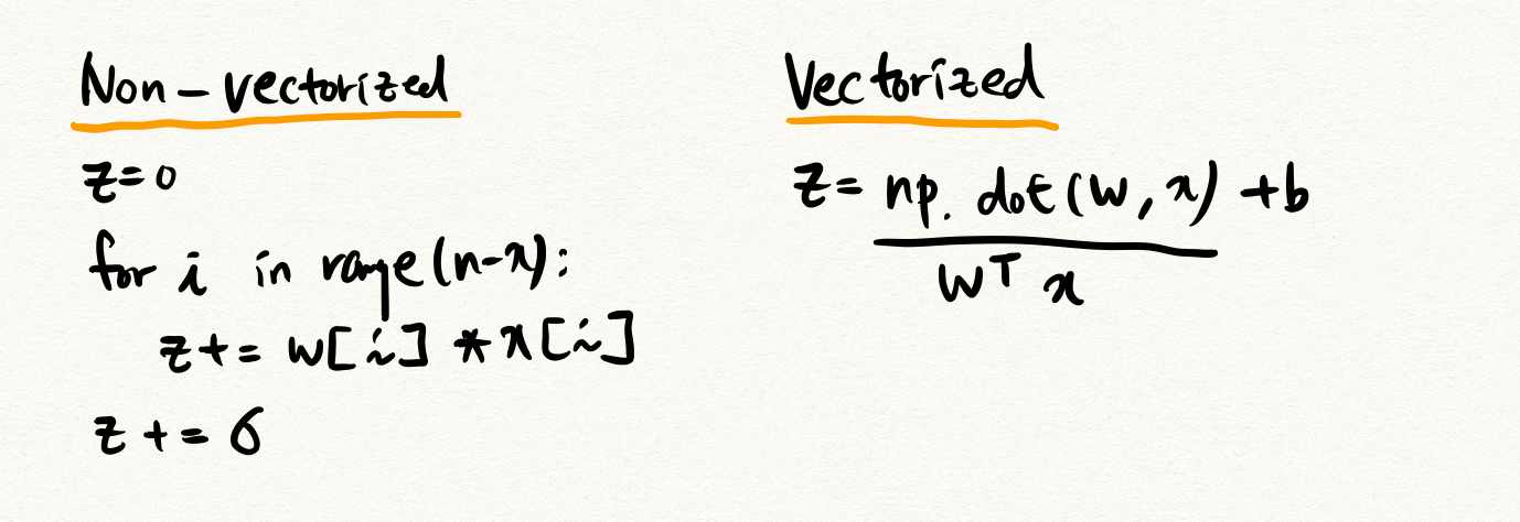 python-vectorization