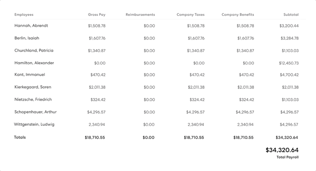 Switching between tabular and regular numbers