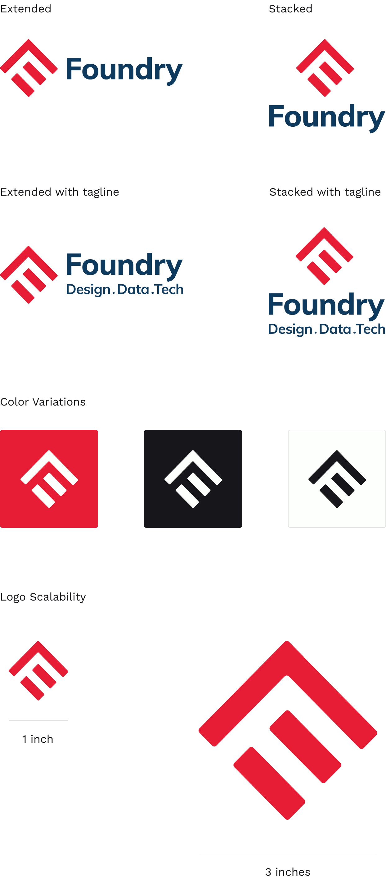 Foundry Logo Variations