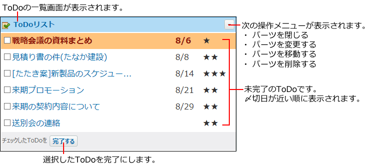 ToDoリストパーツの画像