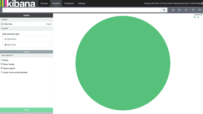 Visualization editor for a Pie Chart