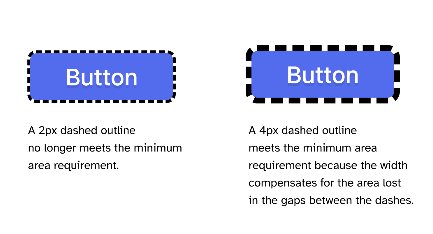 Illustration: the blue button on the left with a 2px dashed outline. And on the right is the button with a 4px-thick dashed outline.