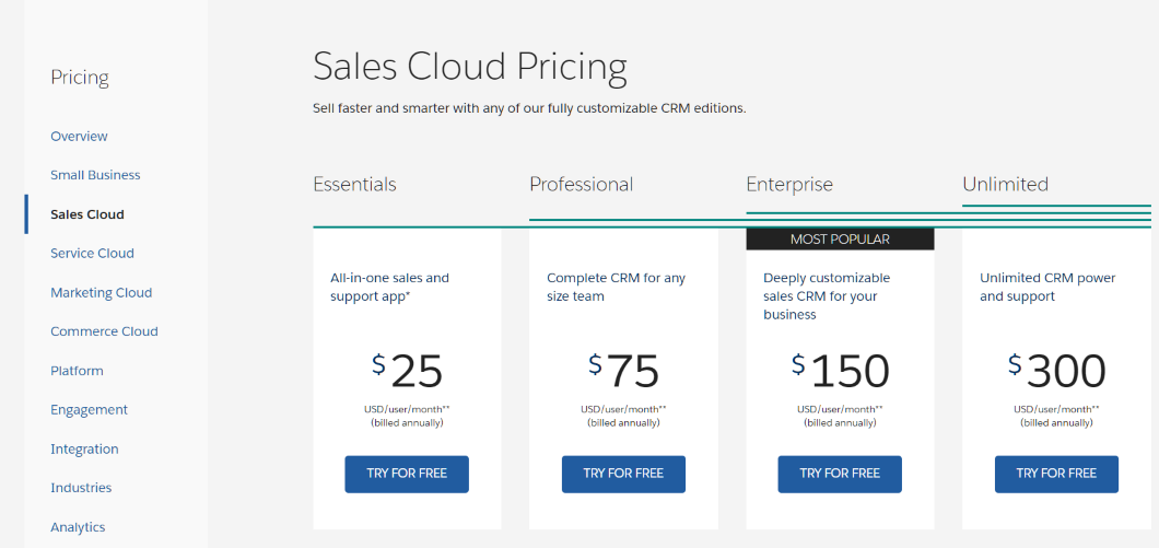 salesforce-sales-cloud-edition-pricing