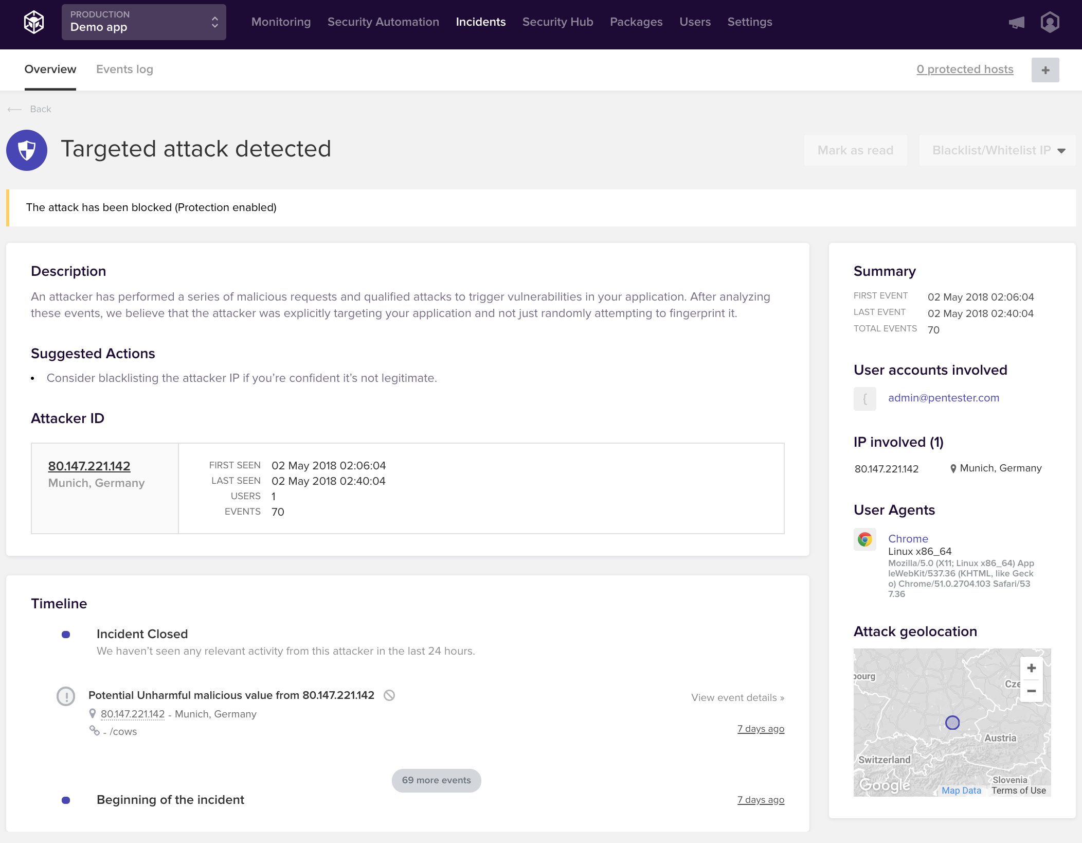 Targeted Attack Incident