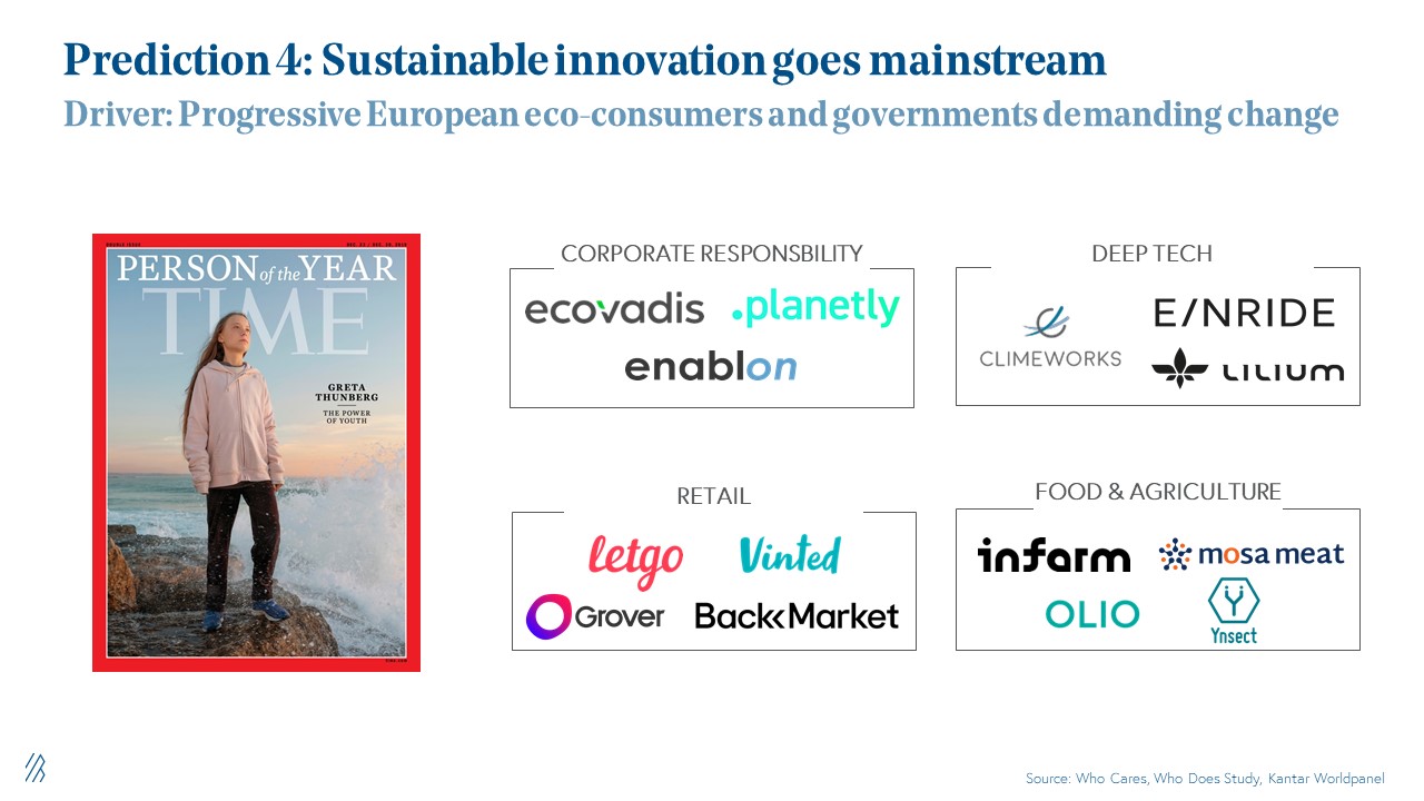 Prediction 4: Sustainable innovation goes mainstream