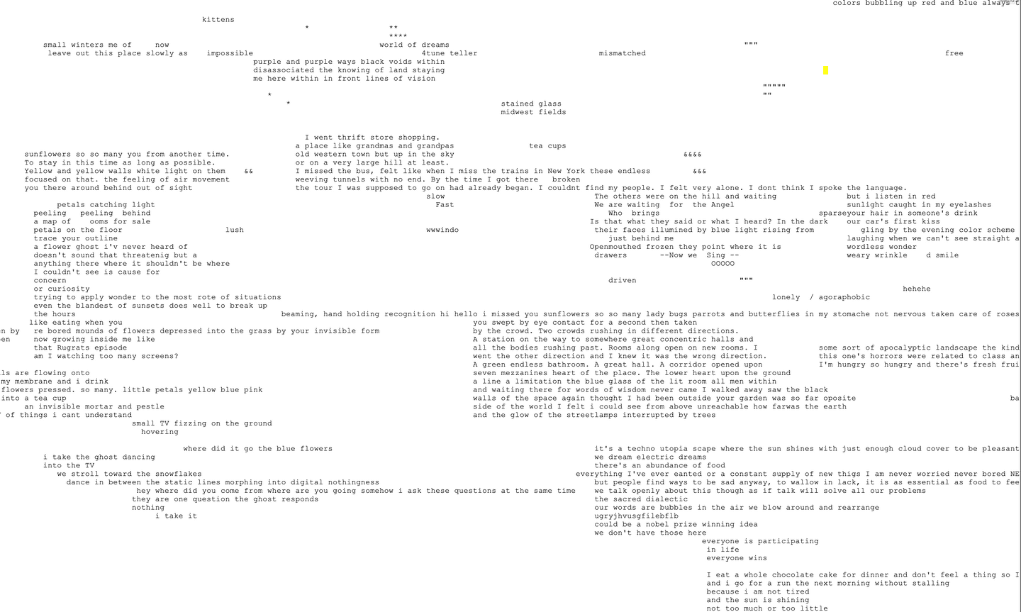 exploring dreams text cloud exploring dreams text cloud