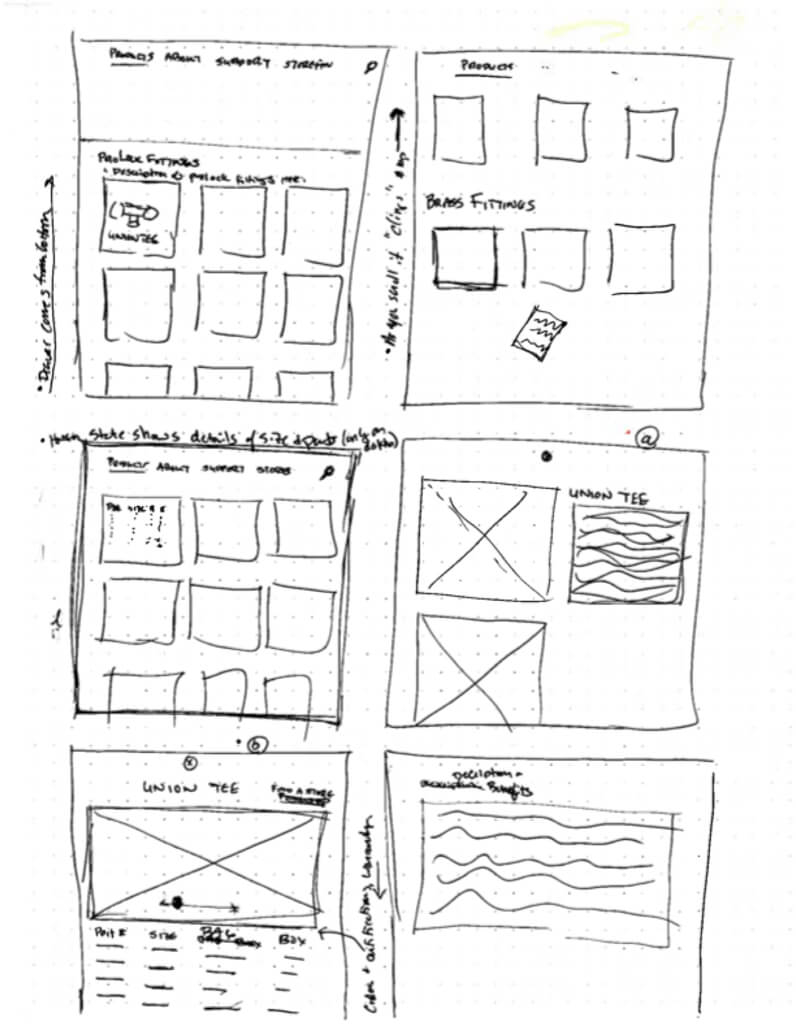 Sketches of the JG ProLock product page.