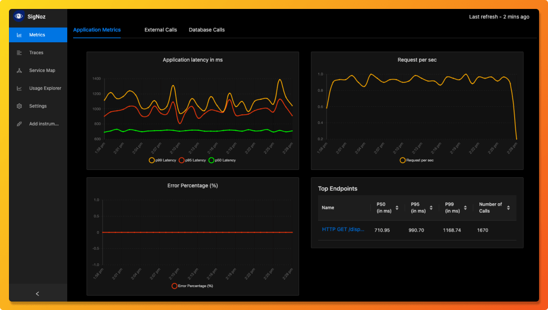 SigNoz UI