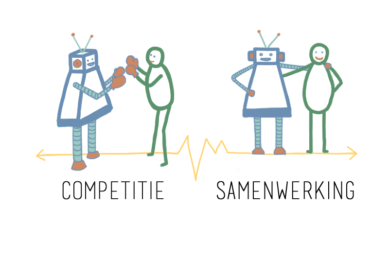 Zullen we in competitie gaan of samenwerken met technologie?