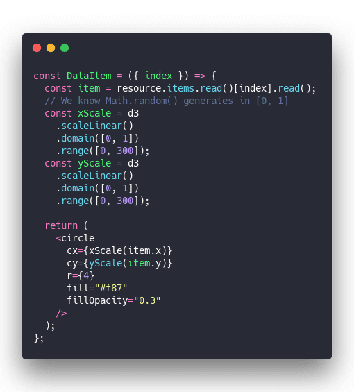 Click through for source