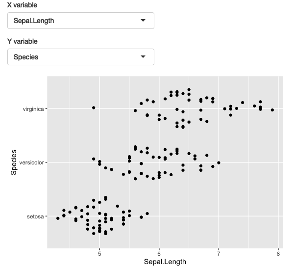 A simple app that allows you to select which variables are plotted on the `x` and `y` axes. See live at <https://hadley.shinyapps.io/ms-ggplot2>.