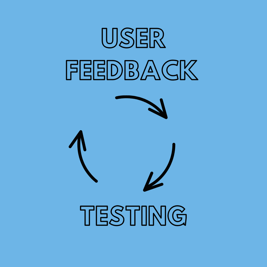 user feedback and testing