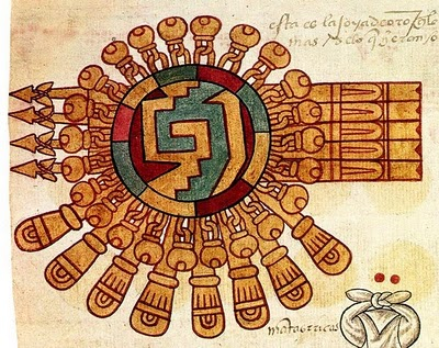 Chimalli Azteca. Códice Mendoza