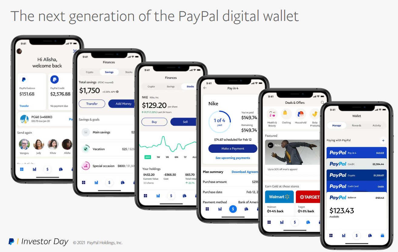 NextGen PayPal Wallet