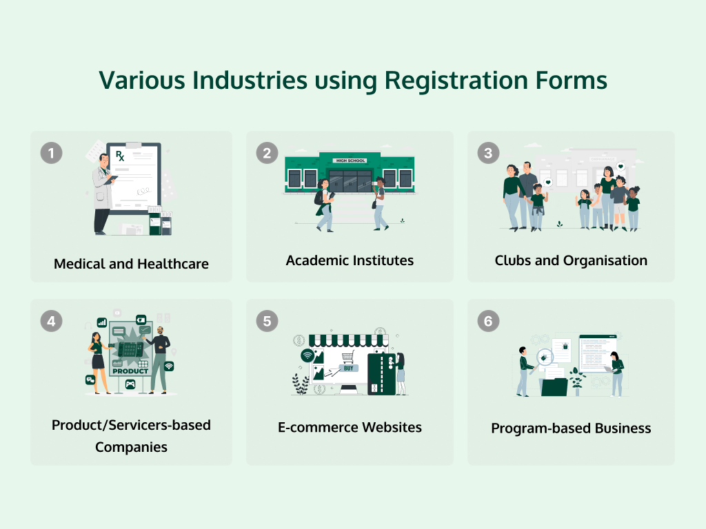 Registration Forms 101: Use-Cases, Free Template & More