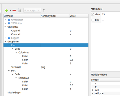 `Gnuplotter` in the `Analysis` section configured to plot z slice `25` of the 3D lattice.