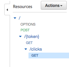 AWS Serverless URL Shortener - Part 2 https://d33wubrfki0l68.cloudfront.net/7595ede10326e3025305777e3c6b86e893676911/f52c0/images/uploads/apigateway-5.png