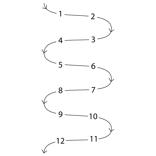 c spiral pattern