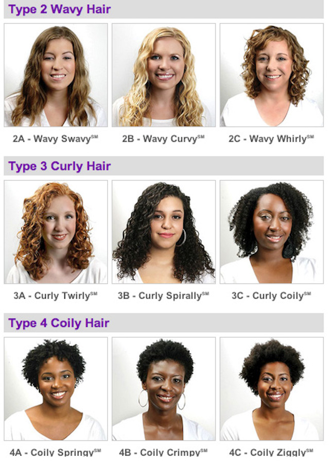 6 Curly Hair Tips That Will Change Your Life 
