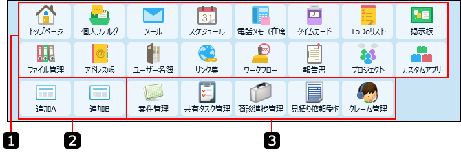 アプリケーションメニューを説明する番号付き画像