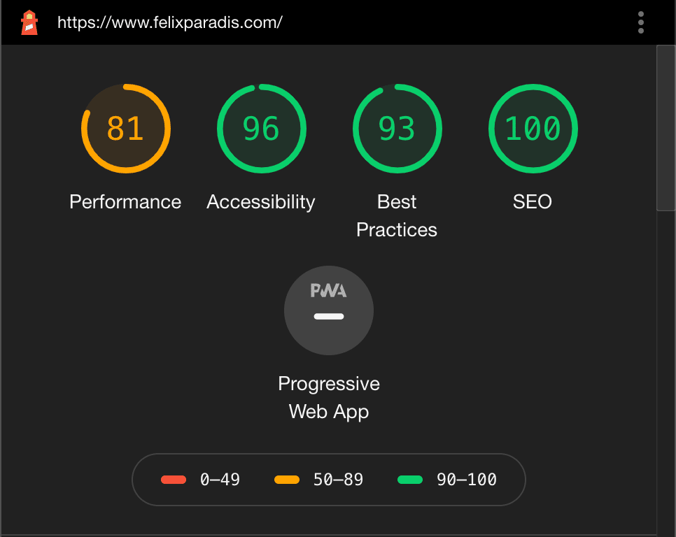 Lighthouse test showing a score of 81 for Performance, 96 for Accessibility, 93 for Best Practices and 100 for SEO.