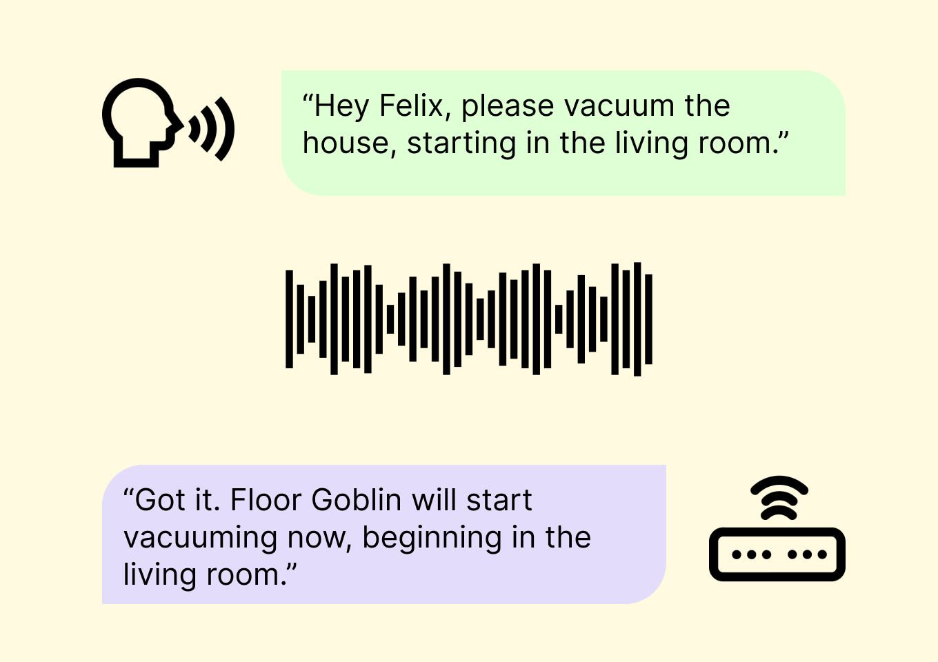 User: Hey Felix, please vacuum the house, starting in the living room. Bot: Got it. Floor Goblin will start vacuuming now, beginning in the living room.