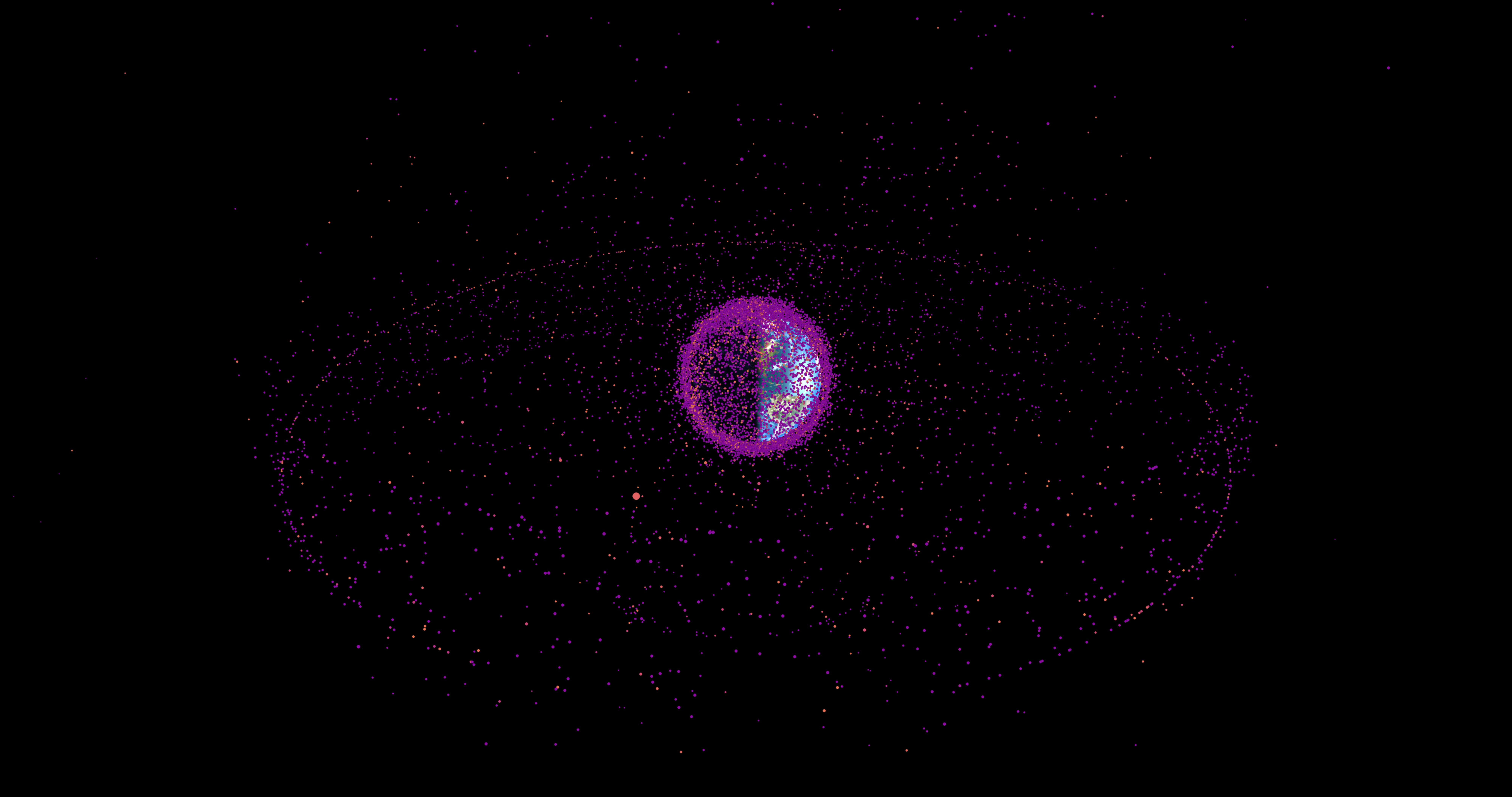 All tracked man-made objects in orbit around the Earth in 2019. Object size is not to scale. Object positions are to scale.