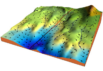 a topographical map colored in blue green and brown with arrows pointing down each graded slope