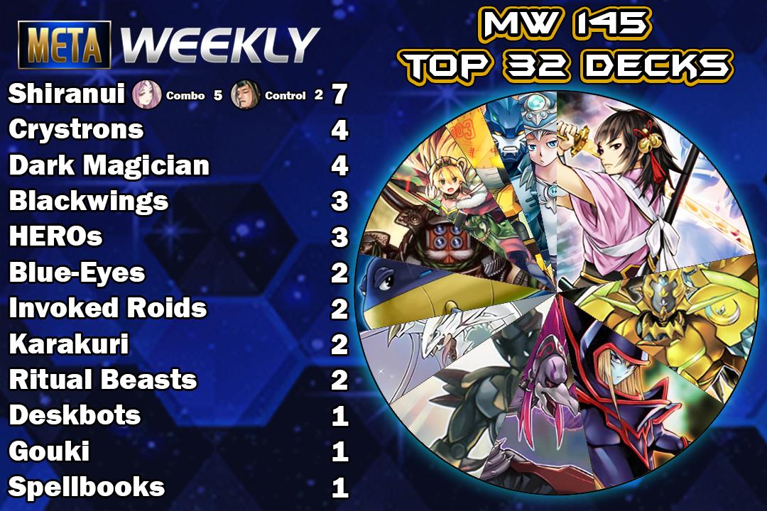 top32graph