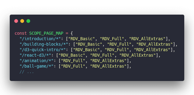 Click through for source