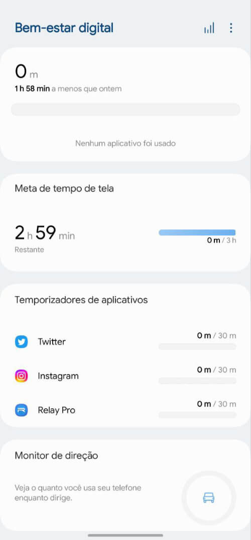 Funcionalidade de Bem-estar digital dos smarthpones