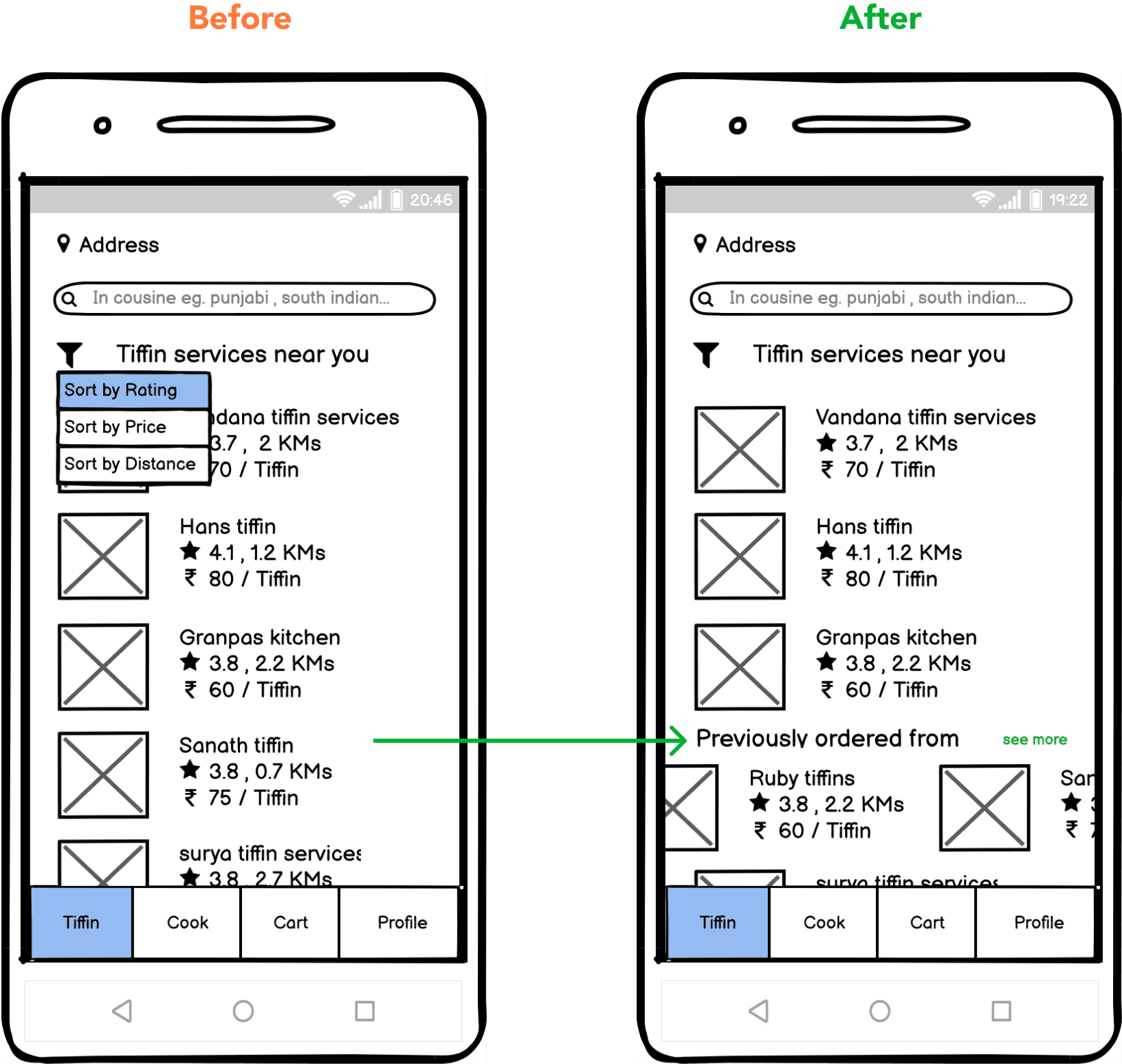 evaluation of user flow using wireframes image 1