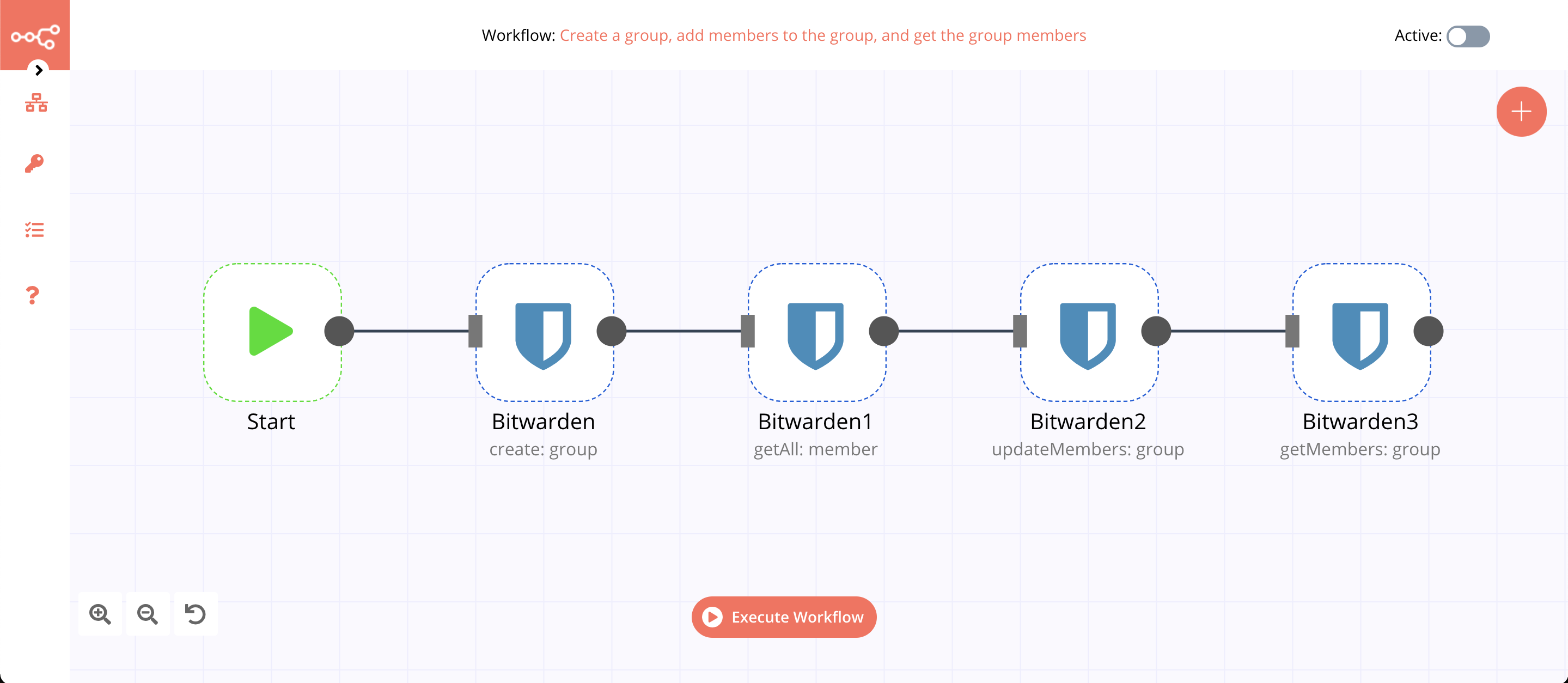 A workflow with the Bitwarden node