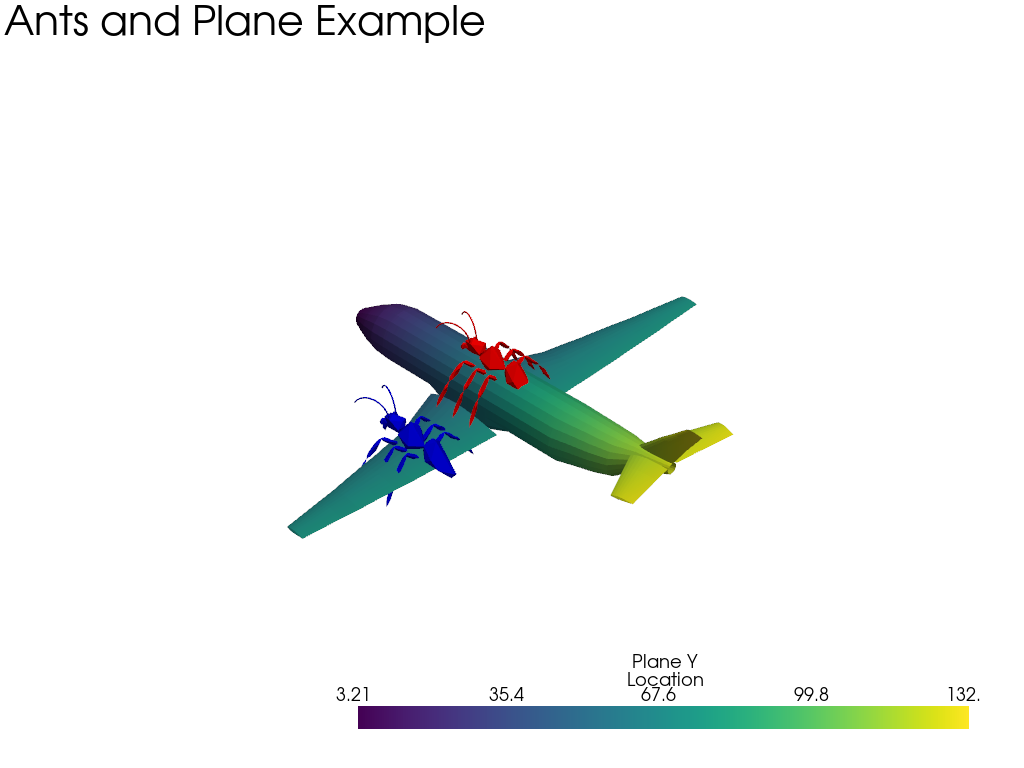 https://d33wubrfki0l68.cloudfront.net/77020de5aafba15c1f2d671ba4a15ba1cccb1c54/ff2a1/_images/pyvista-demos-demos-plot_ants_plane-1_00_00.png
