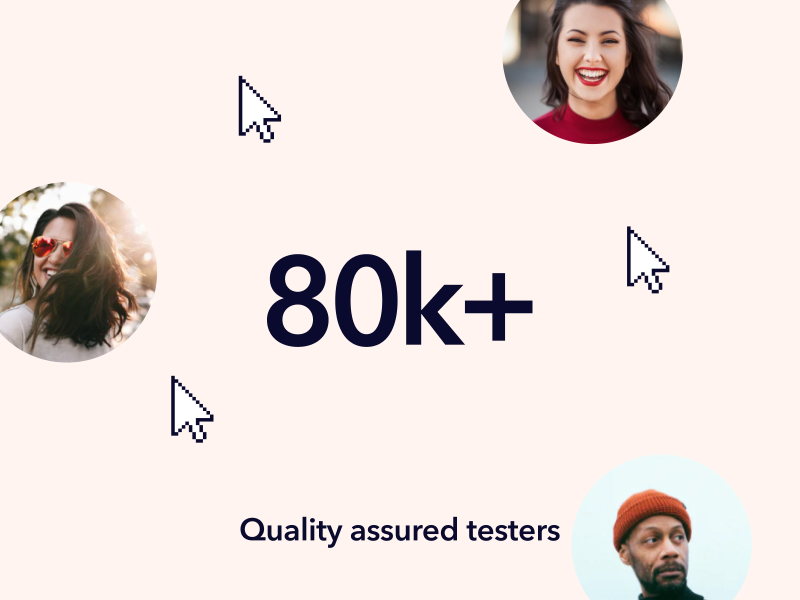 More than 80k+ Quality Assured Testers