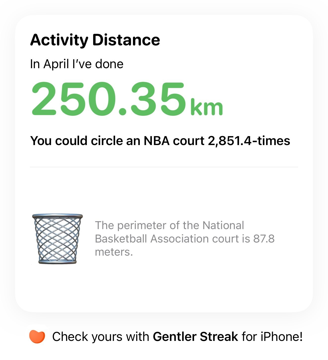 2022 04 activity distance