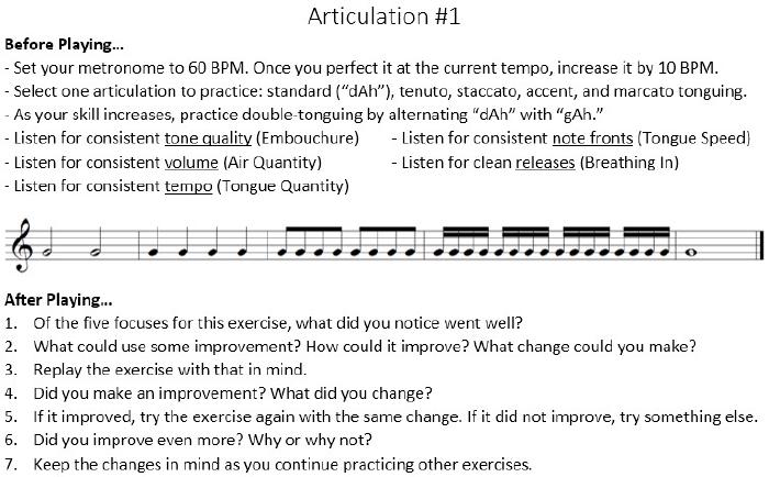 Articulation Exercise