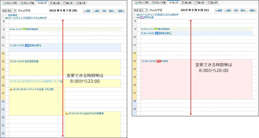 表示時間帯のイメージ