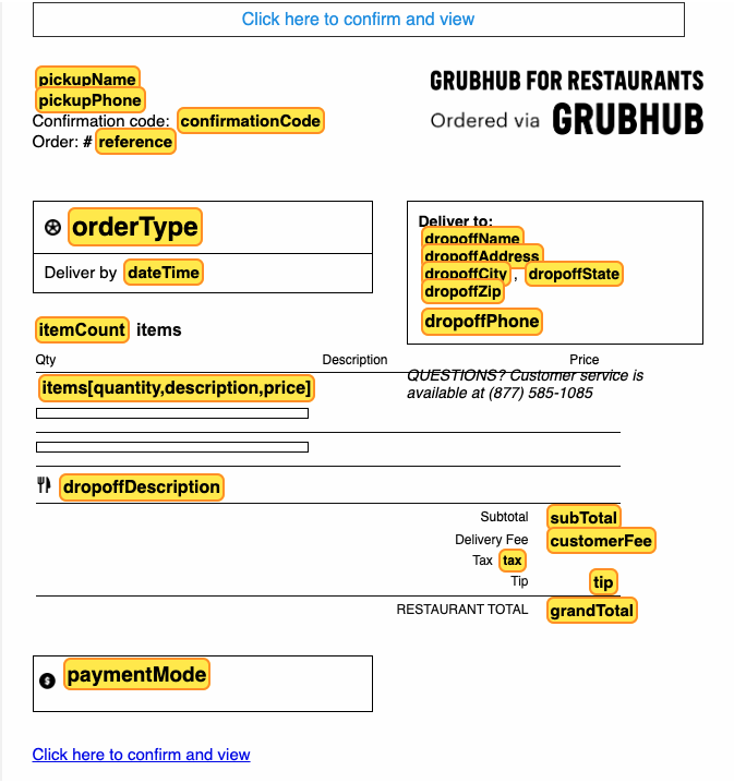 Example of a data extraction template for Grubhub orders