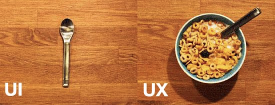 UX Cereal