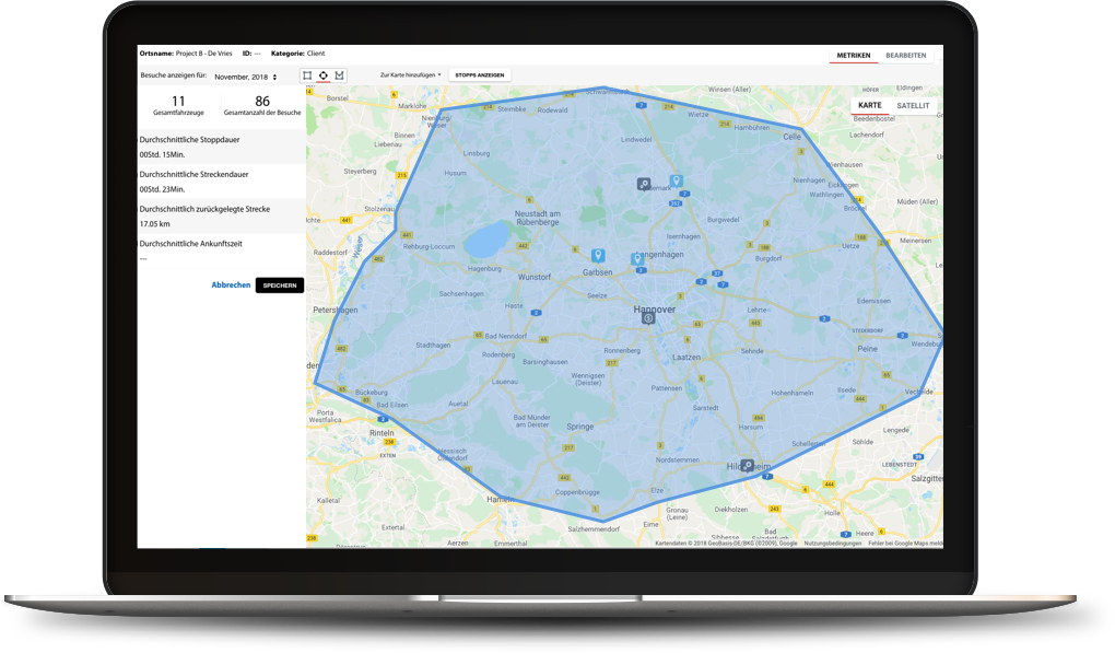 Device territory de